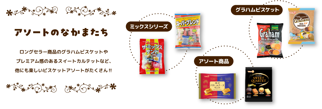 アソートのなかまたち