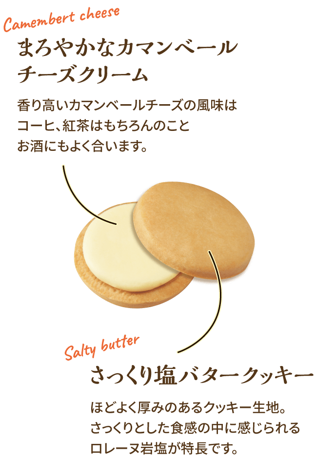 まろやかなカマンベールチーズ＆さっくり塩バタークッキー