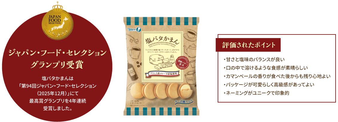 ジャパン・フード・セレクショングランプリ受賞